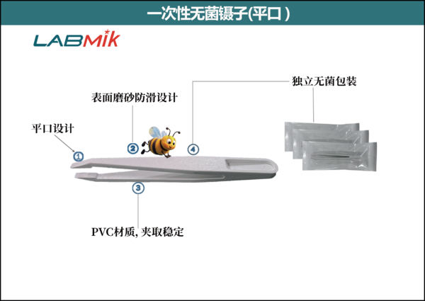 产品详解-平口镊子.png