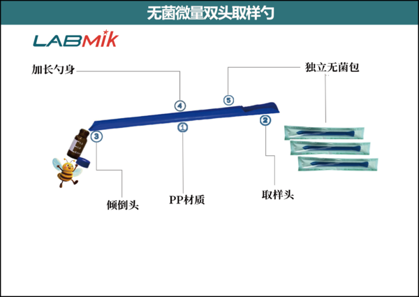 产品详解-双头取样勺.png