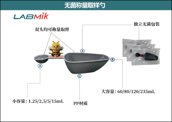 产品详解-称量取样勺.png